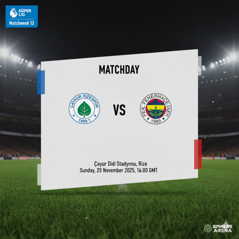 Çaykur Rizespor vs Fenerbahçe: Preview, Prediction & Lineups | Süper Lig 2025/26
