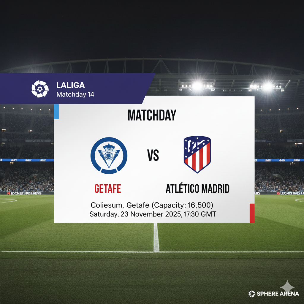 Getafe vs Atletico Madrid Preview, Prediction & Lineups La Liga 2025/26